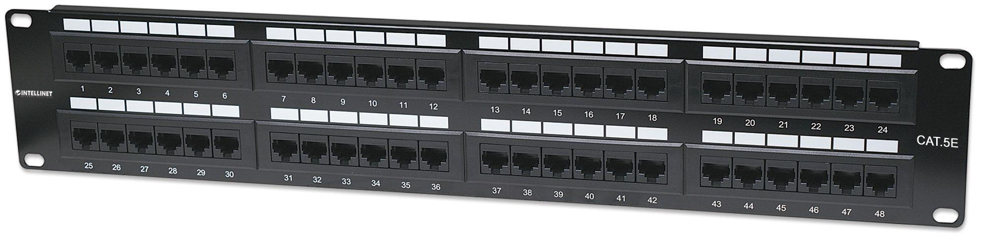 Patch Panel