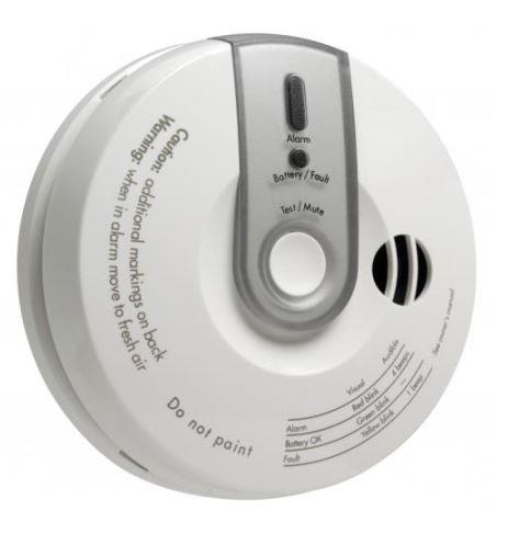 CO Detectors