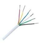 Wire & Cable