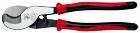 Cable Cutters
