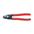 Cable Shear