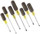 Screw Drivers